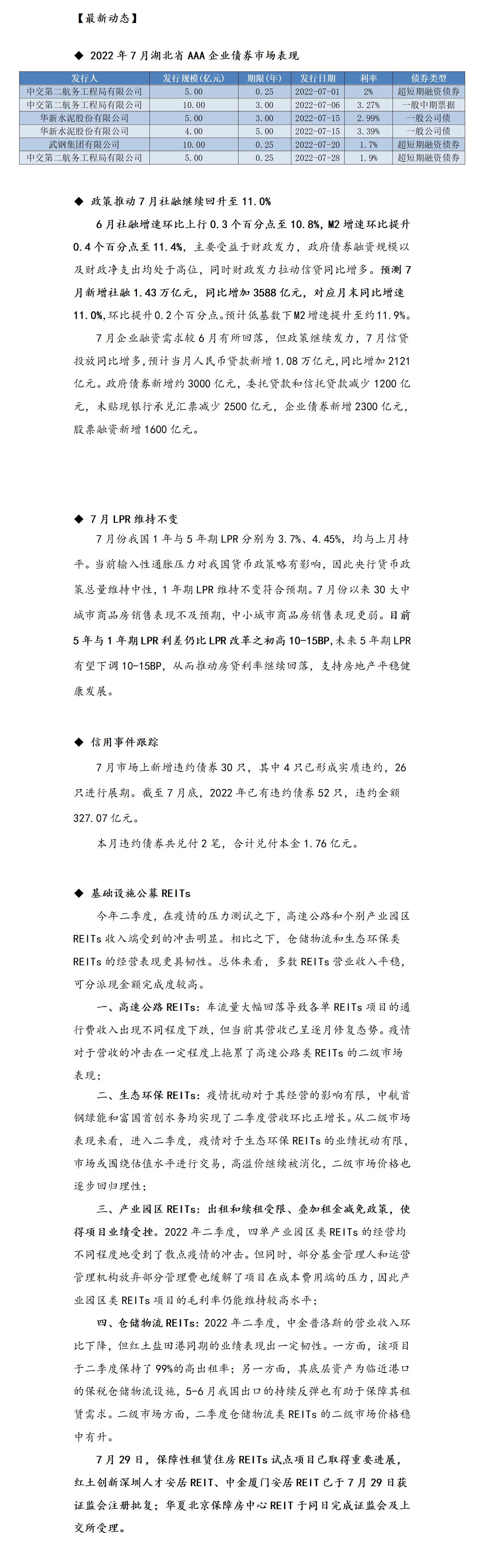 債券市場(chǎng)月報——市場(chǎng)更新_01.jpg