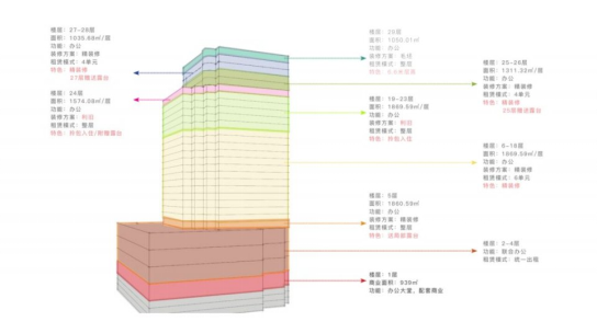 舊廠(chǎng)房、辦公樓改造025192.png