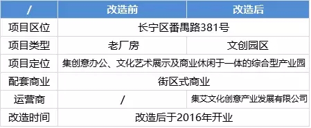 舊廠(chǎng)房、辦公樓改造02598.png