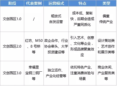 舊廠(chǎng)房、辦公樓改造022380.png